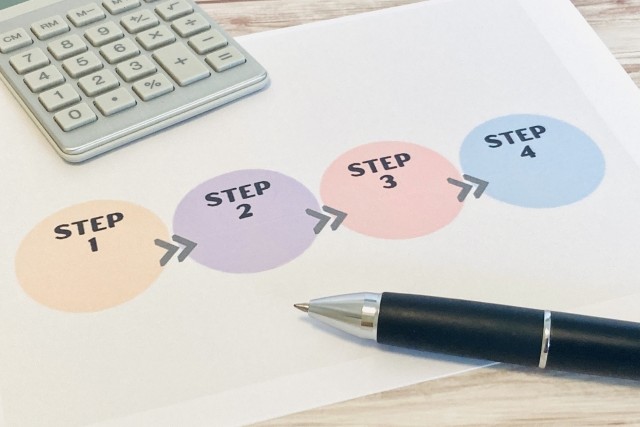 採用ブランディング バイト ステップ